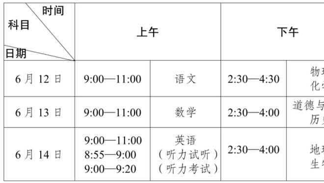 杰伦-格林致意球迷：我们离季后赛只差一点 明年我们会好很多