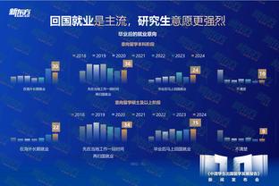 重武器对轰！瓦兰丘纳斯半场12中8砍17分3板 对位约基奇丝毫不虚