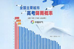 英媒：曼联解雇滕哈赫违约金超1000万镑，他可能因此保住饭碗