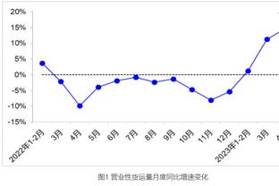 都体：国米想让森西合同到期后自由身离队，但冬窗不会免费放他走