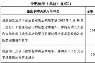 都等你这一下？因莫比莱拍段子：冲妻子的臀部来了一巴掌